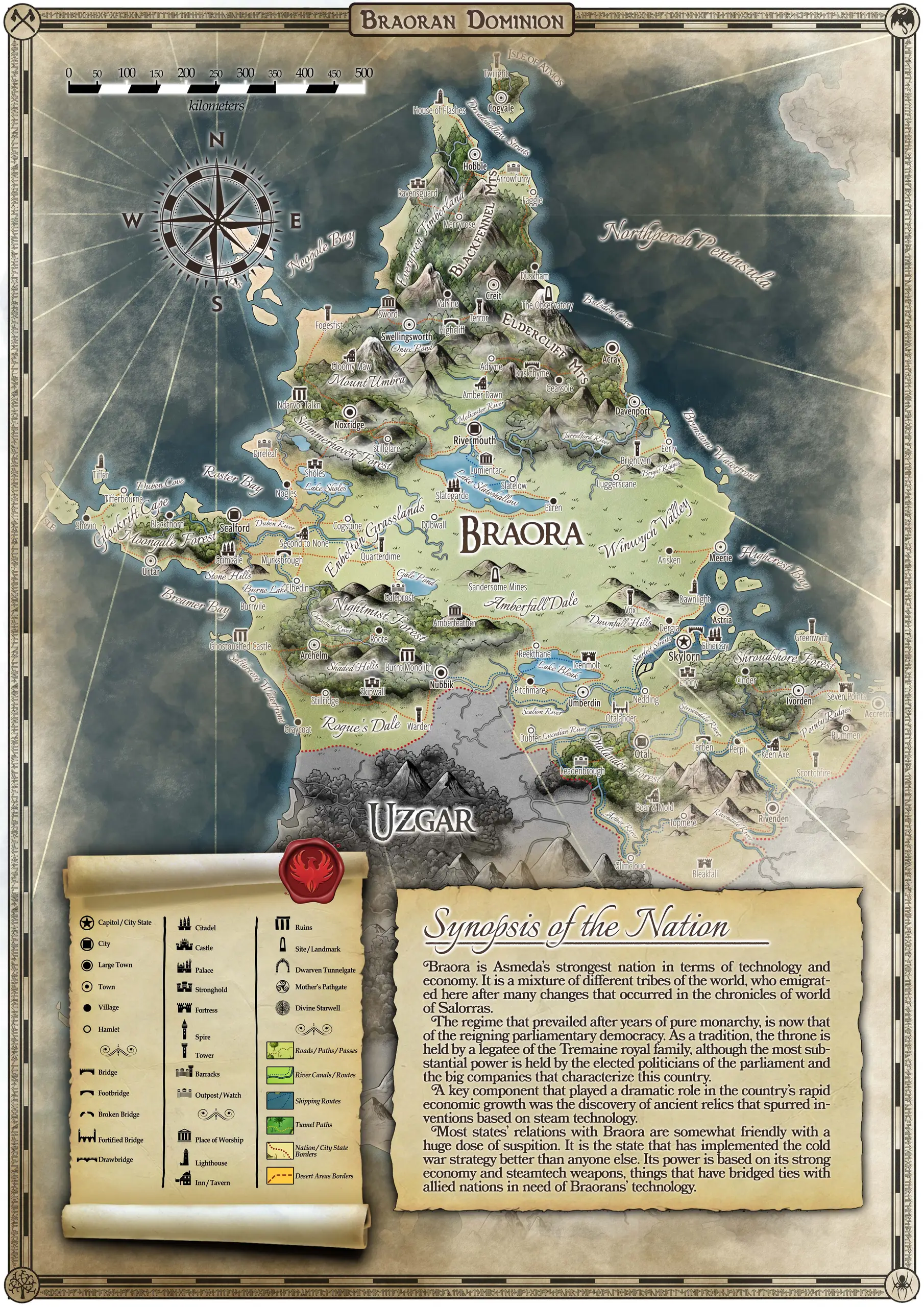 Nation of Braora